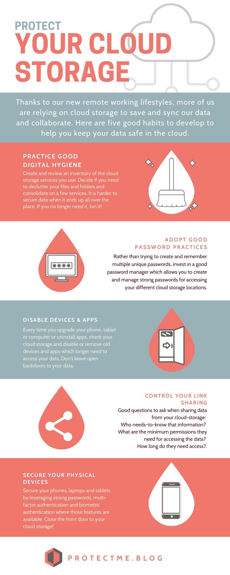 secure cloud storage