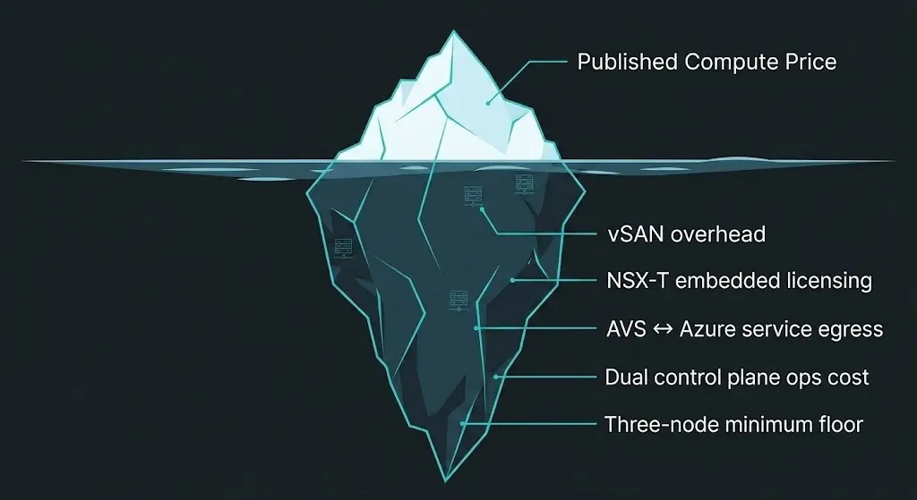 The 2026 AVS Vault Buyer’s guide: Top Trending Models, AI Features, and Value Retention
