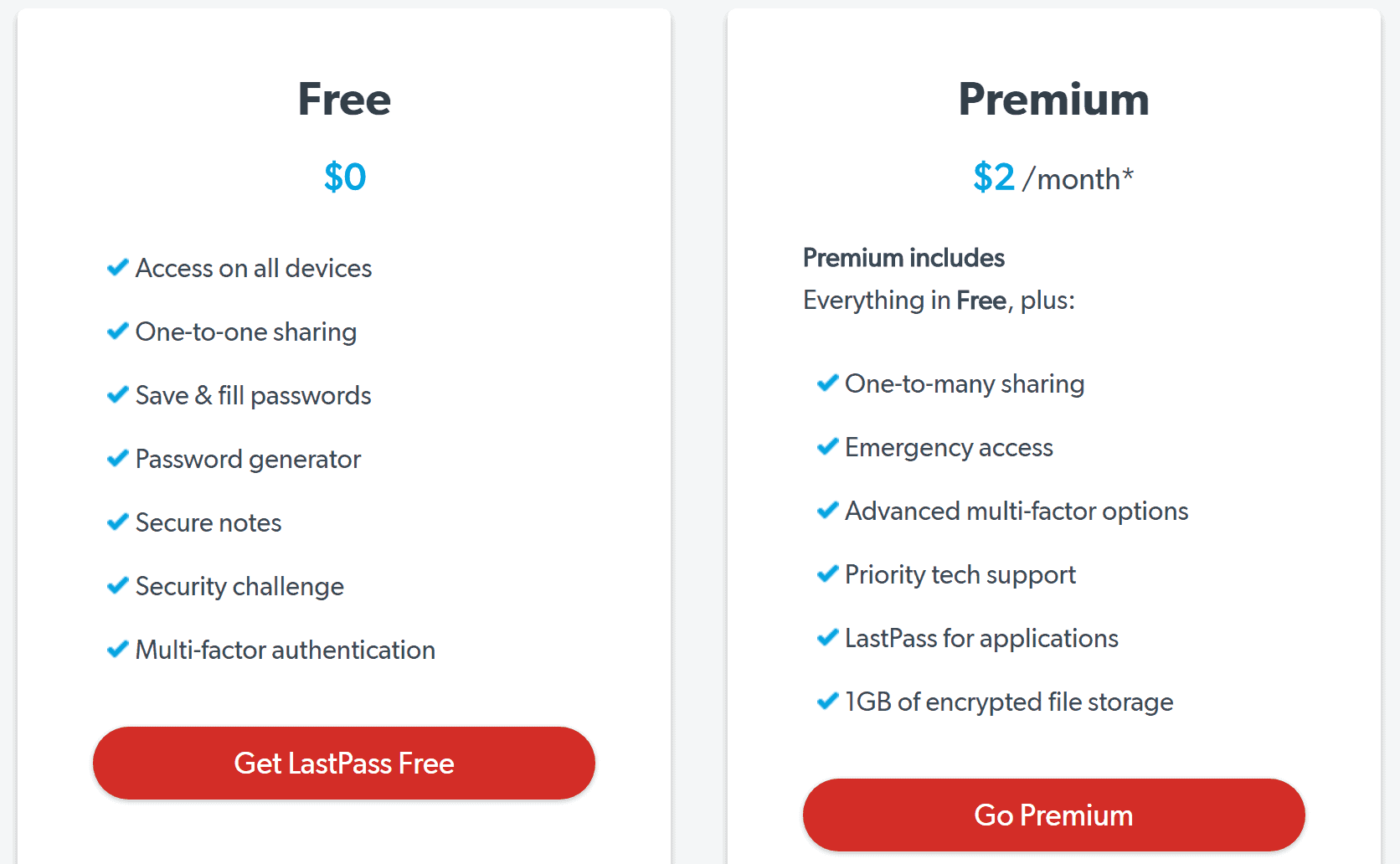 LastPass Premium
